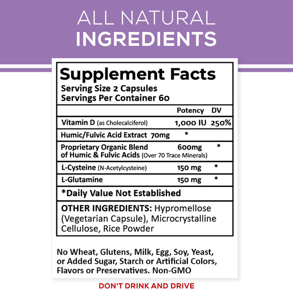 iRemember Next-Day Support Supplement with Electrolytes, L-Cysteine, Vitamin D3, L-Glutamine & Fulvic Minerals | Wellness Recovery & Hydration Balance After Social Drinking | 120 Vegan Capsules