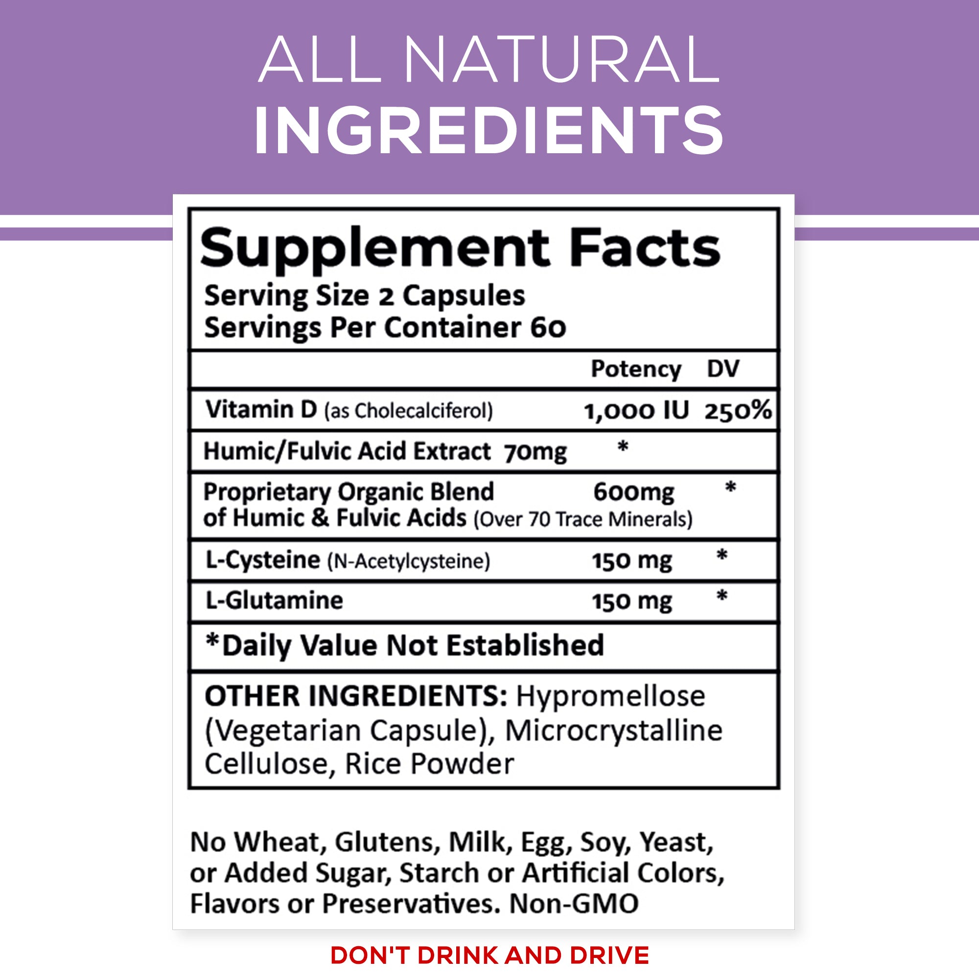 iRemember Next-Day Support Supplement with Electrolytes, L-Cysteine, Vitamin D3, L-Glutamine & Fulvic Minerals | Wellness Recovery & Hydration Balance After Social Drinking | 120 Vegan Capsules