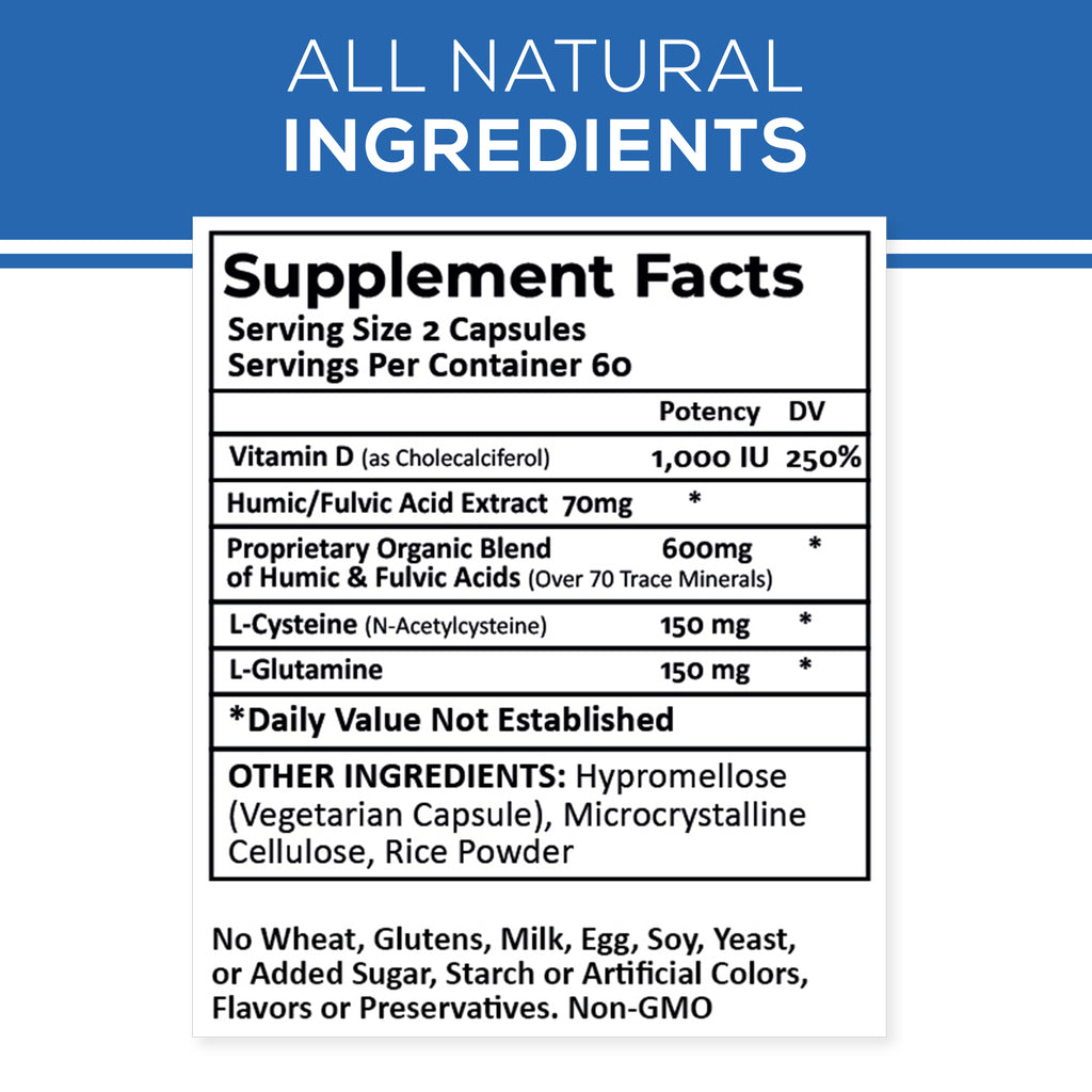 iRemember Daily Wellness Activator – Fulvic & Humic Minerals with NAC, Vitamin D3 & L-Glutamine | Supports Immune Health, Cellular Balance & Daily Vitality | 120 Vegan Capsules.