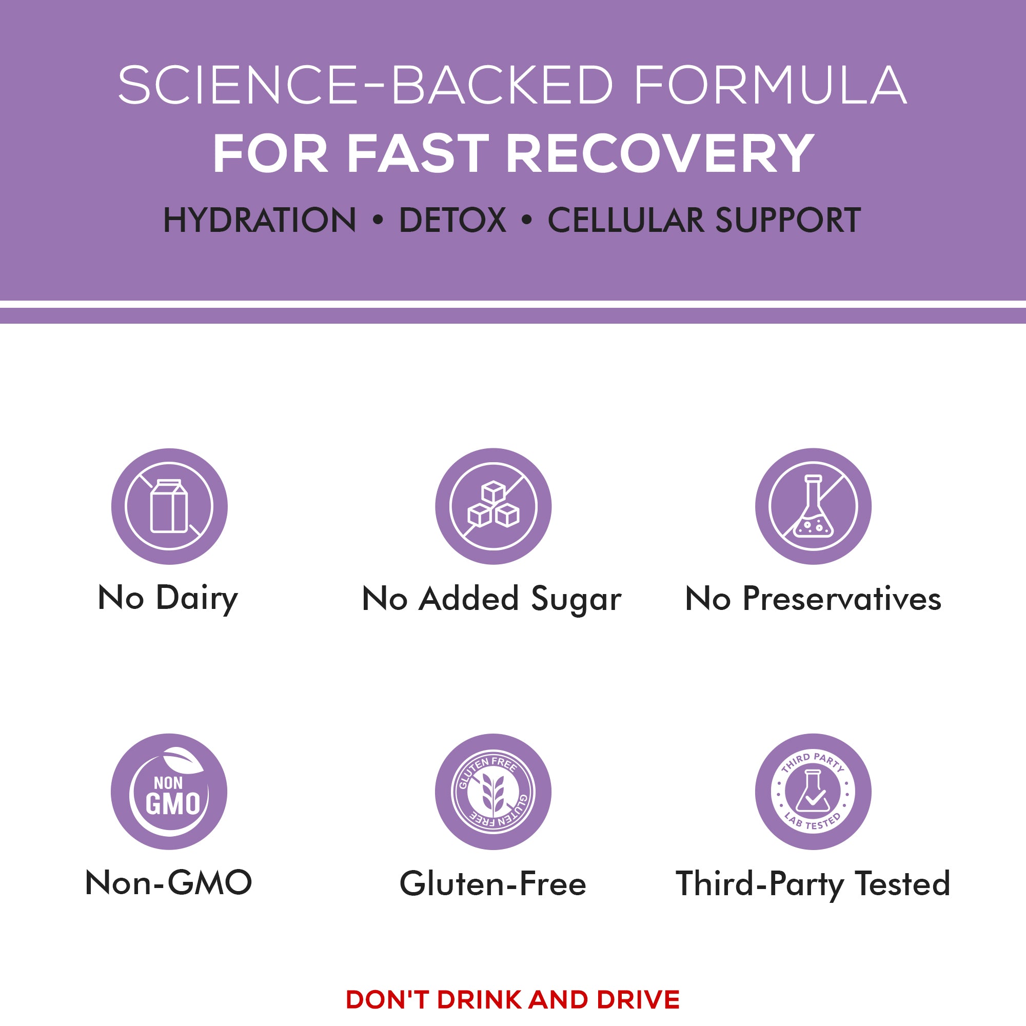 iRemember Next-Day Support Supplement with Electrolytes, L-Cysteine, Vitamin D3, L-Glutamine & Fulvic Minerals | Wellness Recovery & Hydration Balance After Social Drinking | 120 Vegan Capsules