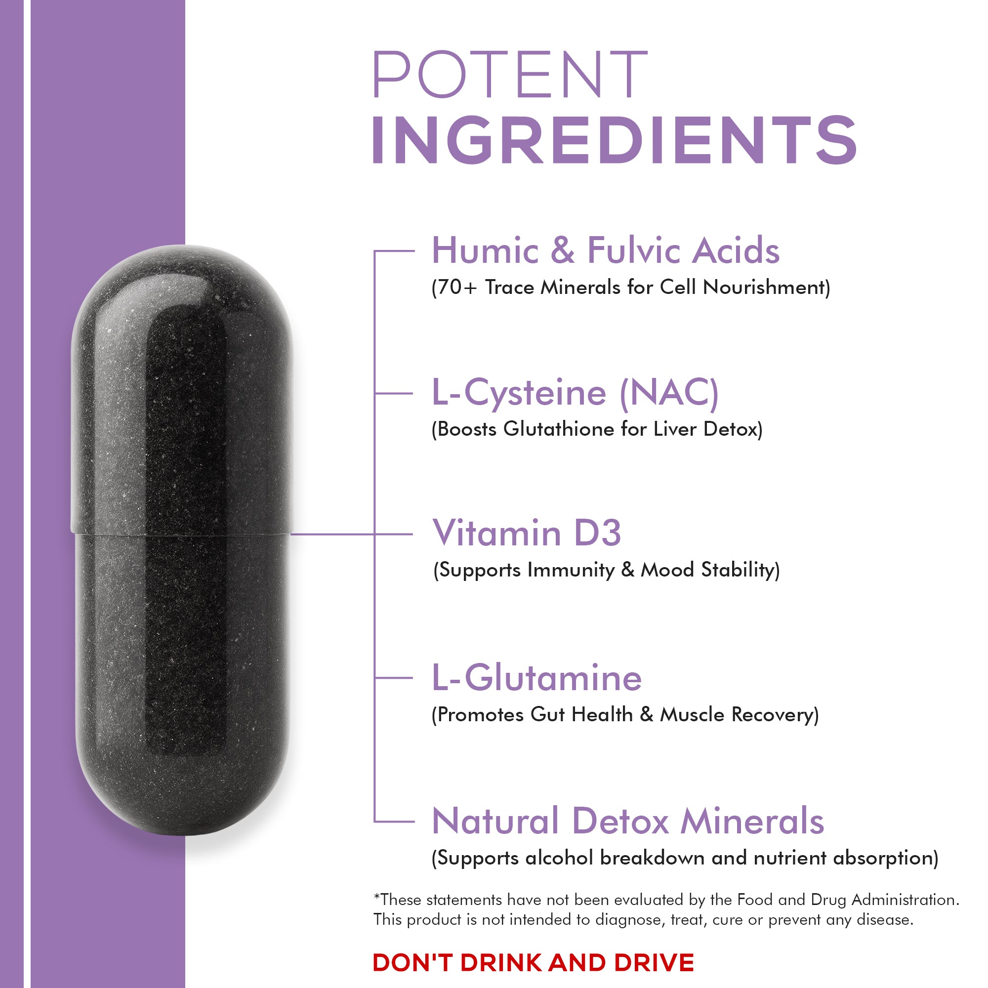 iRemember Next-Day Support Supplement with Electrolytes, L-Cysteine, Vitamin D3, L-Glutamine & Fulvic Minerals | Wellness Recovery & Hydration Balance After Social Drinking | 120 Vegan Capsules