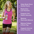 iRemember Next-Day Support Supplement with Electrolytes, L-Cysteine, Vitamin D3, L-Glutamine & Fulvic Minerals | Wellness Recovery & Hydration Balance After Social Drinking | 120 Vegan Capsules