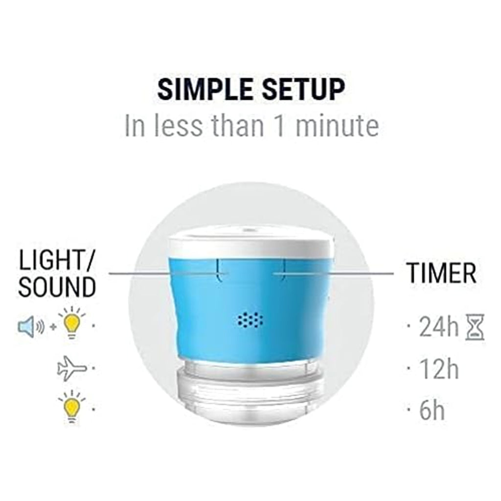 iRemember Talking Pill Cap with 7 Compartments, Speaks Messages to Take Pills and When Last Opened. USB Rechargeable, Bluetooth w/Free App